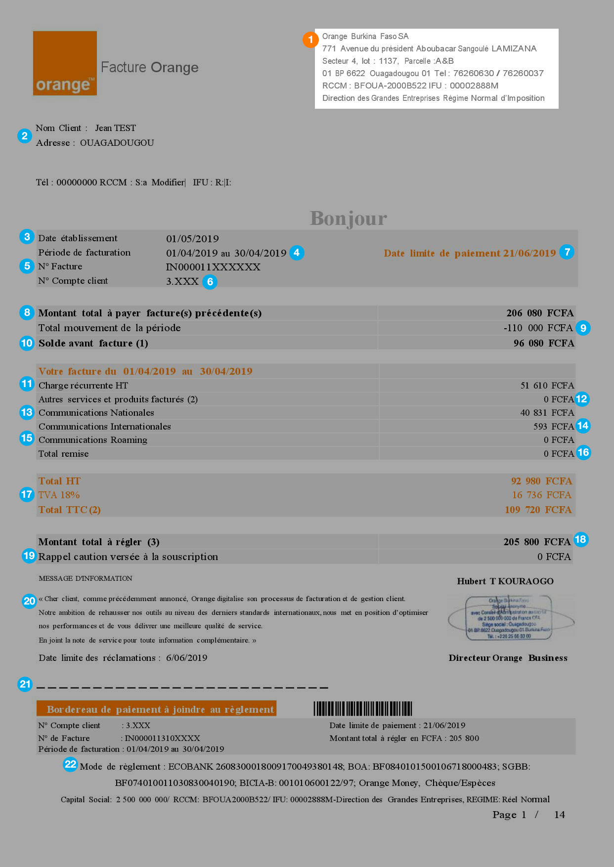 Comprendre l'annexe de ma facture mobile  Orange Business Burkina Faso